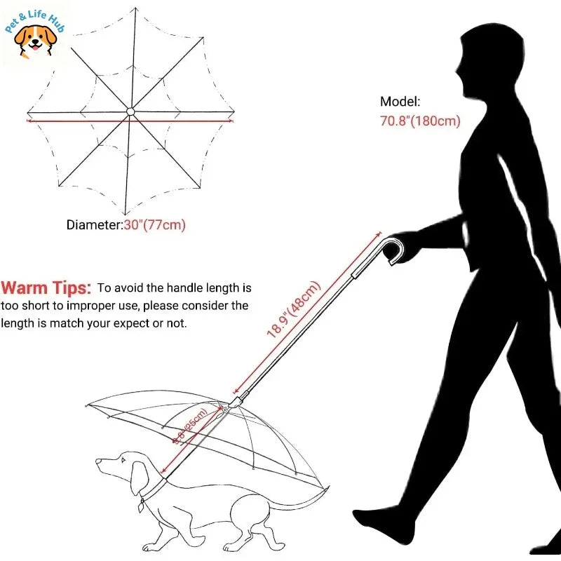 Dog Umbrella with Leash for Small Pets,J-Shape Handle,Clear Umbrella Surface Umbrella for Dogs Fits 20” Back Length dog supplies